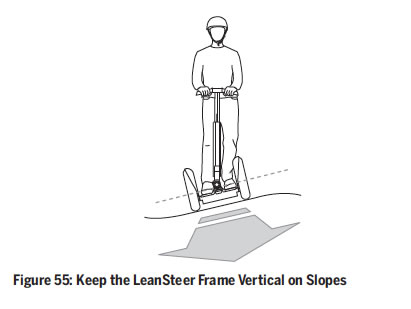 Seguridad segway