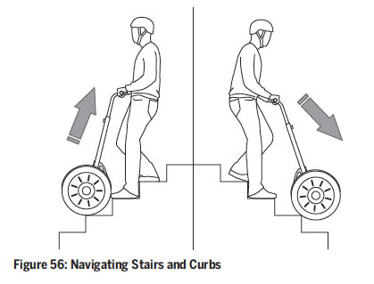 safety_segway_pict_3